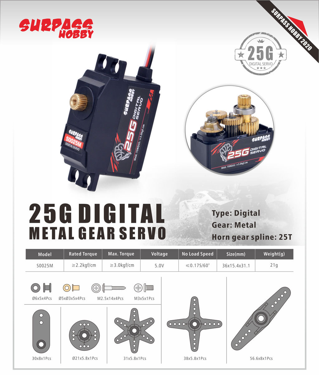 5PCS Surpass Hobby S0025M Meta - Rc Hobby Wing recensione e prezzo