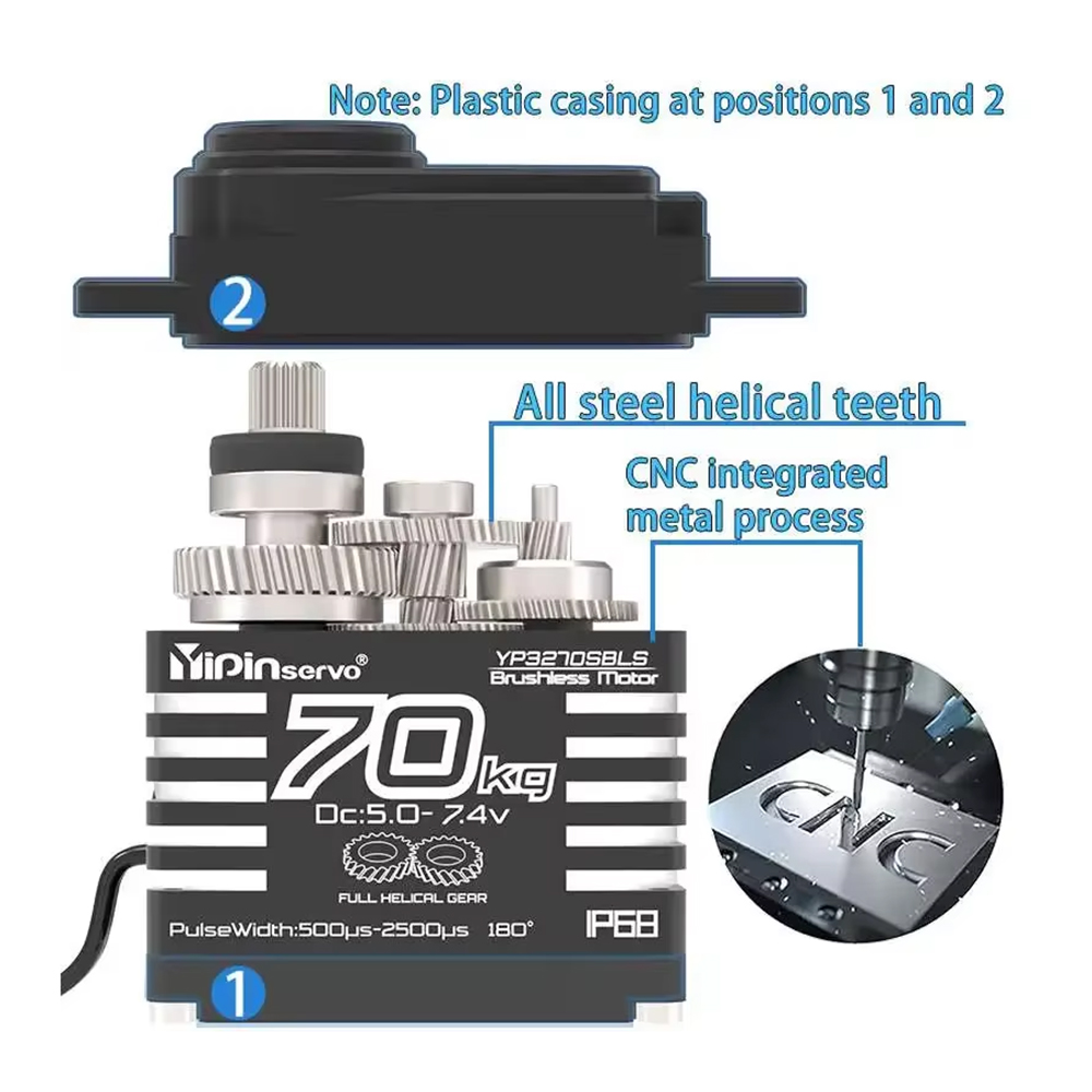 1/2 Pezzi Motore Brushless a C - Rc Hobby Tools recensione e prezzo
