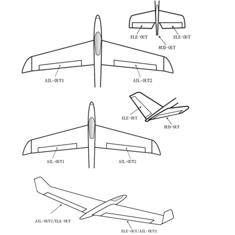 Controllore di Volo a 3 Assi T - Rc Hobby Wing recensione e prezzo