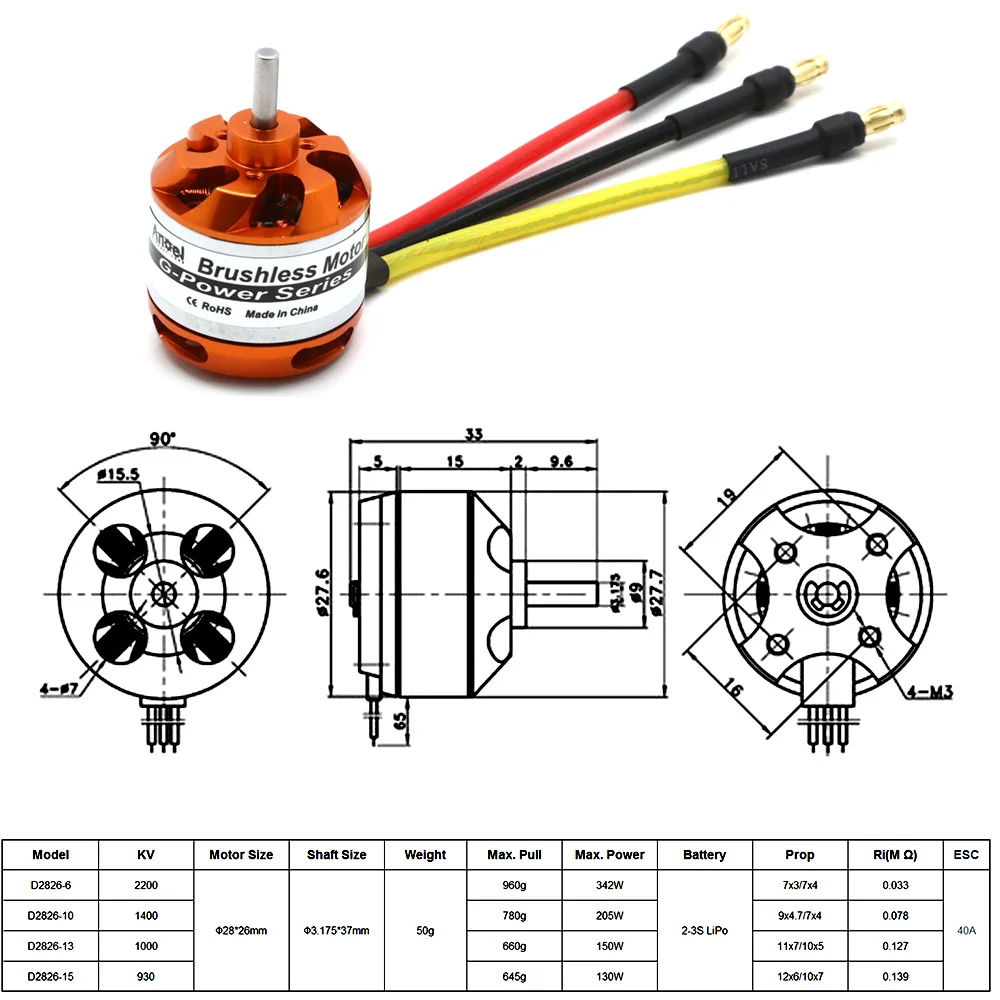 Motore Brushless D2826 930KV 1 - Rc Hobby Wing recensione e prezzo