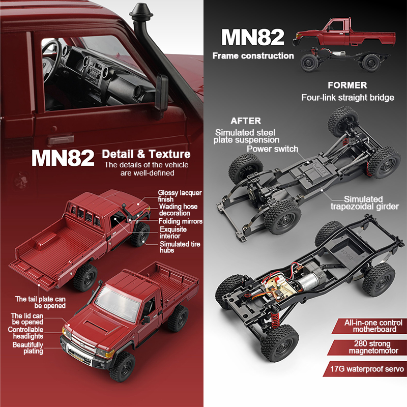 ZWN MN82 1:12 Retro Rc Car con - Led Light Kit Rc recensione e prezzo